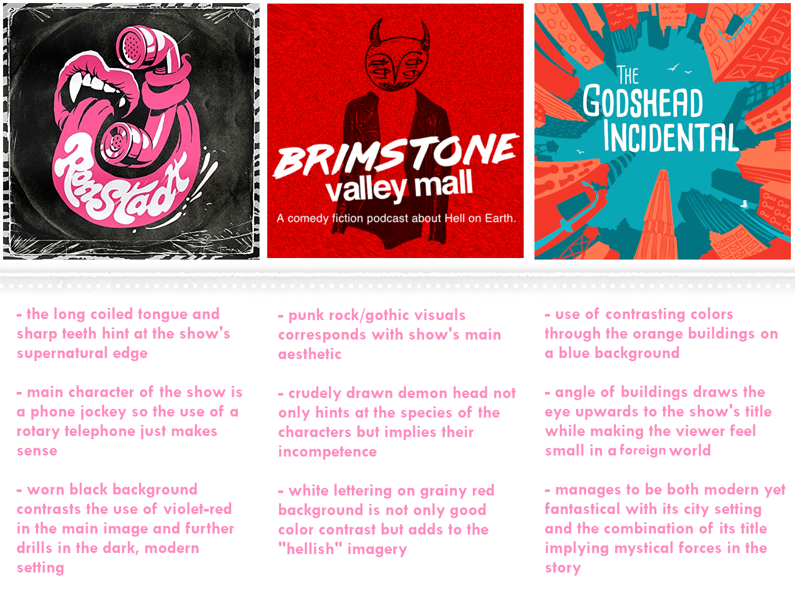 Three podcast cover arts in a row. The first is "Ronstadt", where a brilliantly pink pair of lips with vampire teeth extends an extraordinarily long tongue to wrap around the receiver of a rotary phone. Beneath it are these notes: "1. The long coiled tongue and sharp teeth hint at the show's supernatural edge. 2. Main character of the show is a phone jockey so the user of a rotary telephone just makes sense. 3. Worn black background contrasts the use of violet-red in the main image and further drills in the dark, modern setting." The second is "Brimstone Valley Mall. A comedy fiction podcast about Hell on Earth." It is a textured red background with a sketched version of punk rocker, but there's a demon face in place of a human. The notes below it say: "1. Punk rock/gothic visuals corresponds with the show's main aesthetic. 2. Crudely drawn demon head not only hints at the species of characters but implies their incompetence. 3. White lettering on grainy red background is not only good color contrast, but adds to the "hellish" imagery." The third is the cover art for "The Godshead Incidental", an digital drawing of an upward shot towards the sky in the center of a round circle of skyscrapers. The notes below it say: "1. Use of contrasting colors through the orange buildings on a blue background. 2. Angle of buildings draws the eye upward to the show's title while making the viewer feel small in a foreign world. 3. Manages to be both modern yet fantastical with its city setting and the combination of its title and implying mystical forces in the story.".