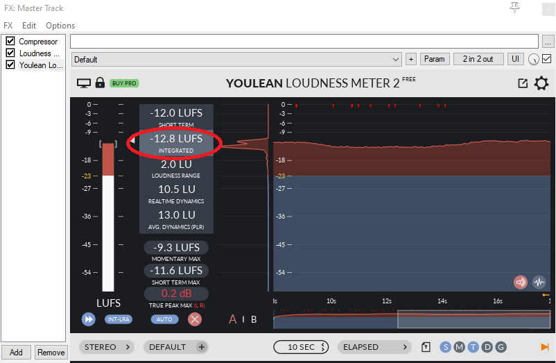 Screenshot of the YouLean Loudness Meter 2. Brad has circled in red the LUFS-Integrated output, at -12.8.