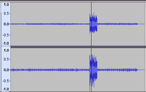 A screenshot of a waveform from Audacity, where the audio file is mostly very, very quiet, like a buzz and then there's an extremely large peak in volume about 2/3 of the way through.