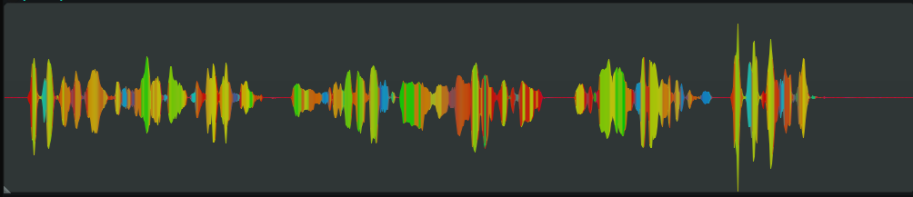 The waveform of the previous file, amplified. All parts of the waveform are larger now. The background in black.